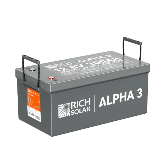 Batteries and Accessories